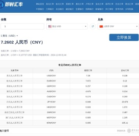 美元兑人民币汇率
